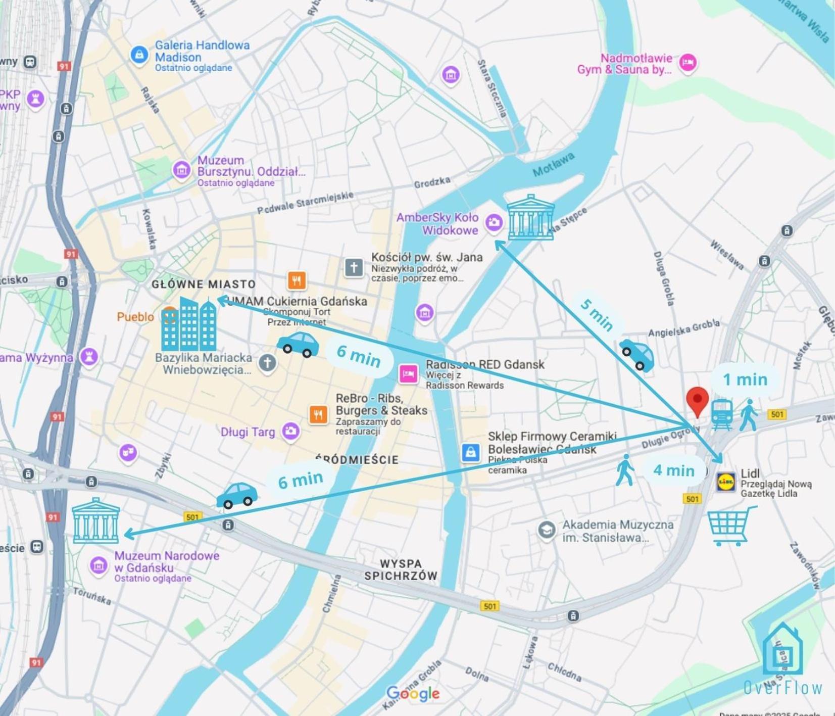 Merida Room - 5 Minutes To Gdansk Old Town Ngoại thất bức ảnh